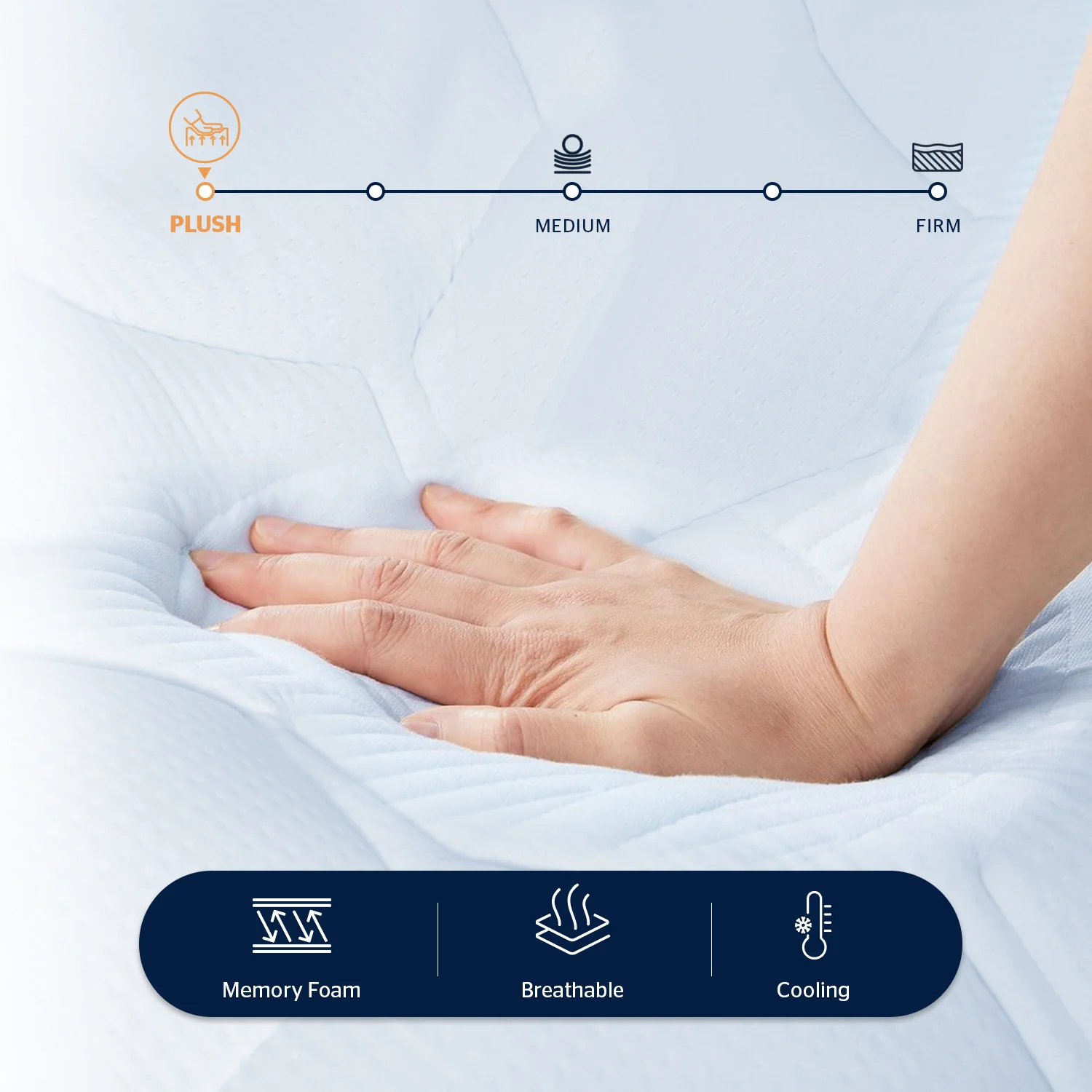 Home Republic Cooling Gel Memory Foam Orthopaedic Egg Crate Mattress Topper - Image 6